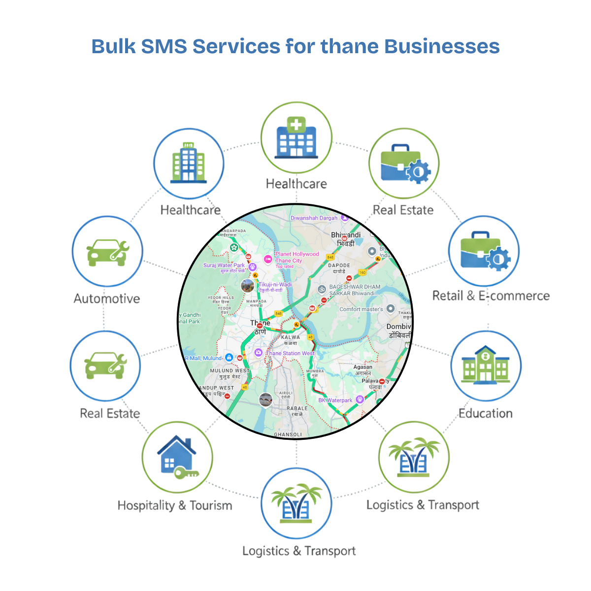 Bulk SMS for Thane Industries